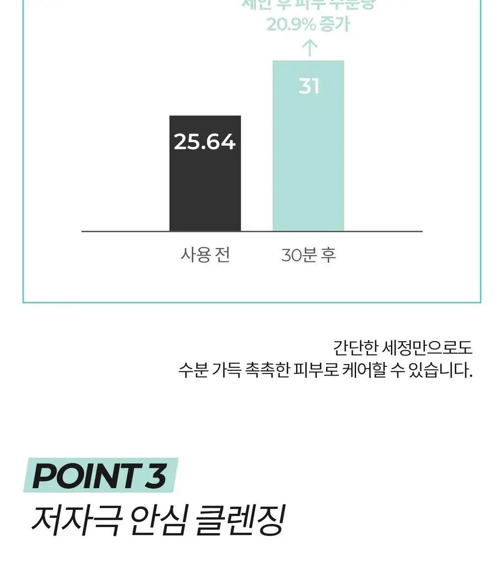 [안자극NO/수분클렌징] 셀퓨전씨 약산성 패리어 클렌징 워터 500ml 상세페이지 12